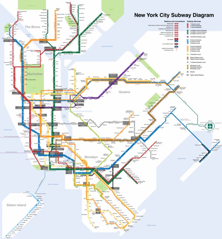 Printable New York Subway Map