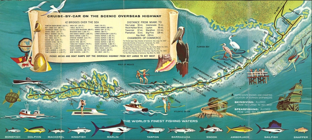 Retro Style 1960S Tourist Map Of The Florida Keys. [2844 × 1278] In - Florida Keys Map Art