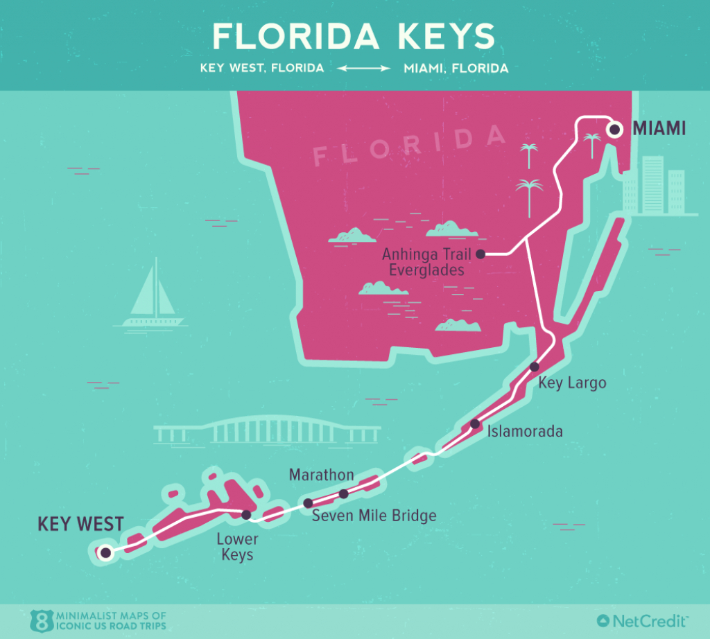 Road Trip Down The Florida Keys And Dry Tortugas National Park - Road Map Florida Keys
