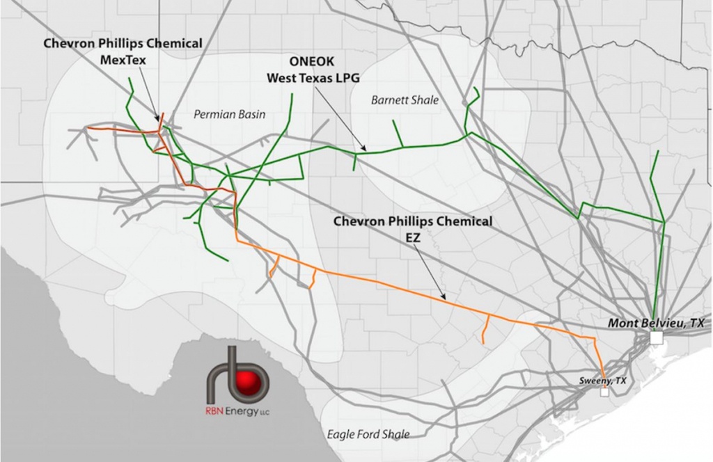 Rusty Braziel On Twitter: &amp;quot;different For Ngls - Ngl Pipelines Out Of - Oneok Pipeline Map Texas