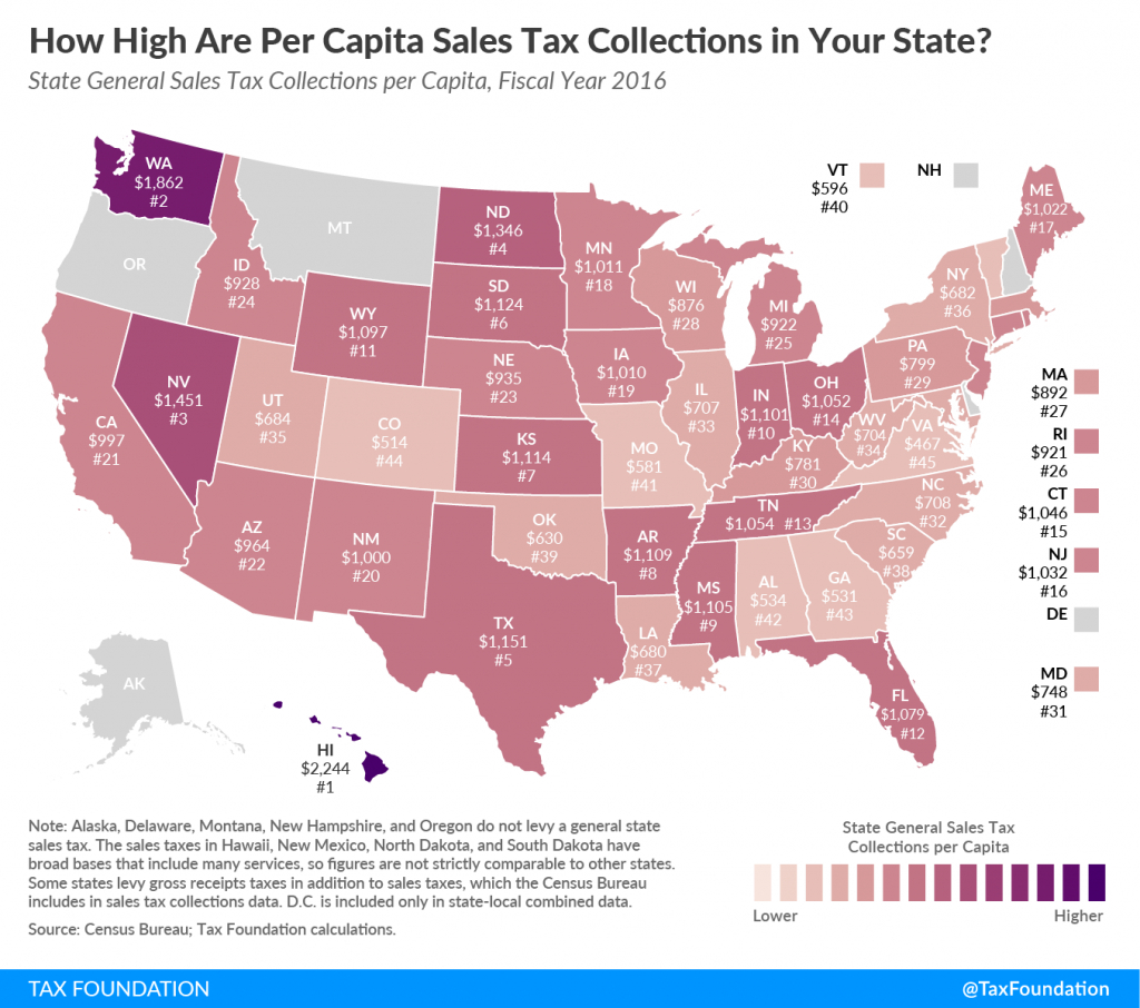 Sales Taxes Per Capita: How Much Does Your State Collect? - Texas Property Tax Map