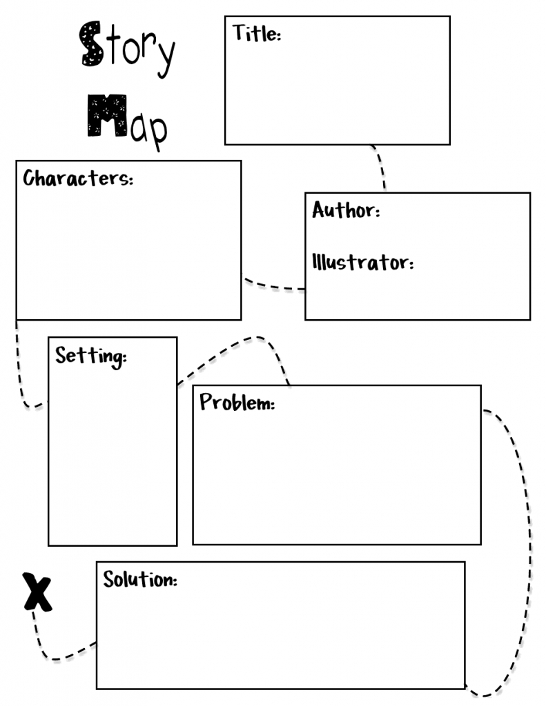 Story Map.docx … | Study | Teach… - Printable Story Map For Kindergarten