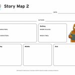Story Map Graphic Organizer | Brainpop Educators   Printable Character Map