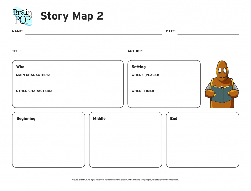 Story Map Graphic Organizer | Brainpop Educators - Printable Story Map Graphic Organizer