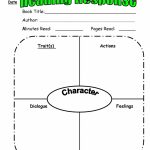 Teaching Character Traits In Reader's Workshop | Scholastic   Free Printable Character Map