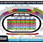 Texas Motor Speedway Seating Chart With Rows, Tickets Price And Events   Texas Motor Speedway Map