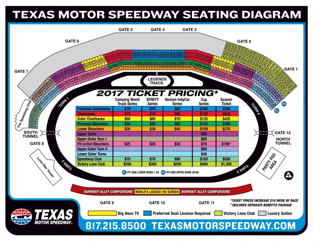 Texas Motor Speedway Seating Chart With Rows, Tickets Price And Events - Texas Motor Speedway Track Map