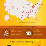 The Best & Worst Cities For Fall Allergies   Florida Pollen Map