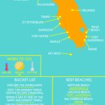 The Essential Travel Guide To Florida (Infographic) | Travel Guides   Florida Travel Guide Map