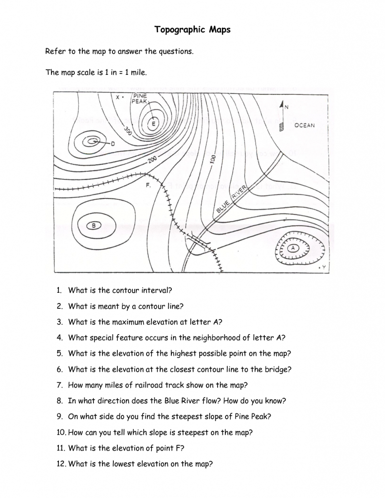 Topographic+Map+Reading+Worksheet+Answers | Map Reading | Map - Map Reading Quiz Printable
