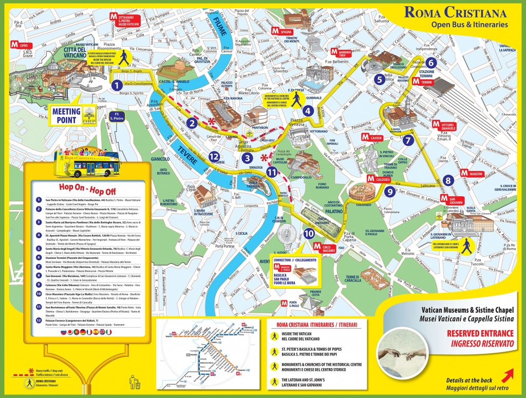 Tourist Map Of Rome City Centre - Rome Tourist Map Printable