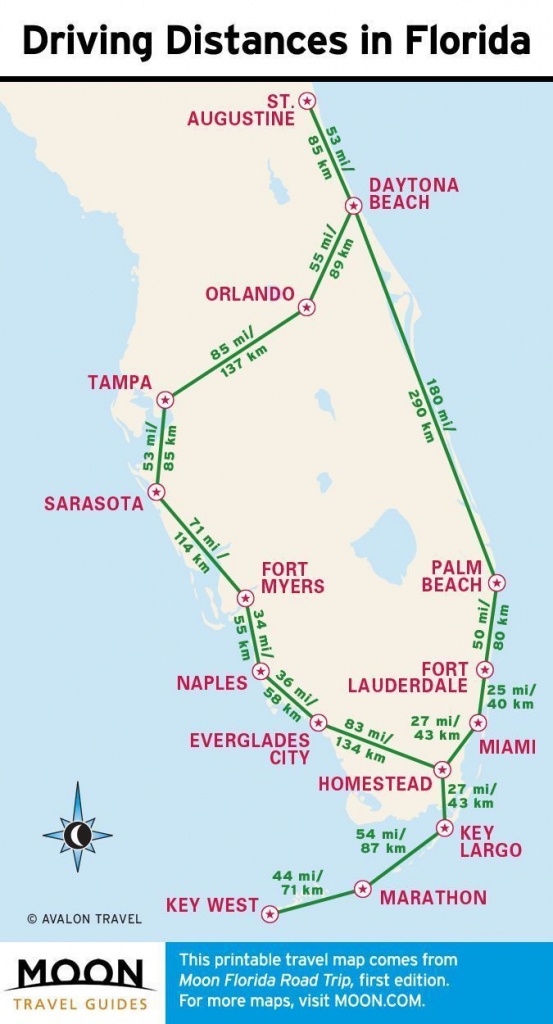 Travel Map Showing Driving Distances In Florida - Disney World - Dania Beach Florida Map