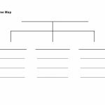 Tree Map Template ~ Afp Cv   Printable Thinking Maps