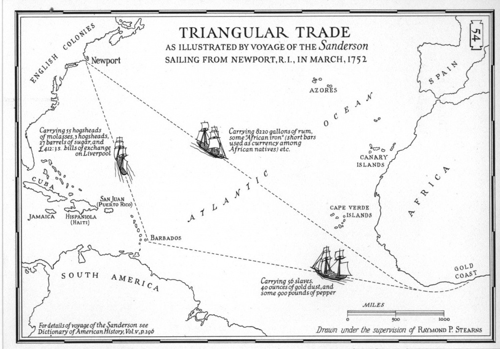 triangular-slave-trade-facts-and-history-history-for-kids