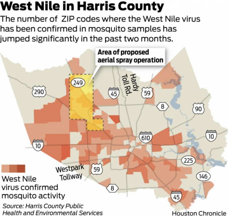 West Nile Virus Texas Zip Code Map