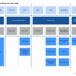 User Story Mapping And How To Use It | Lucidchart   Free Printable Story Map