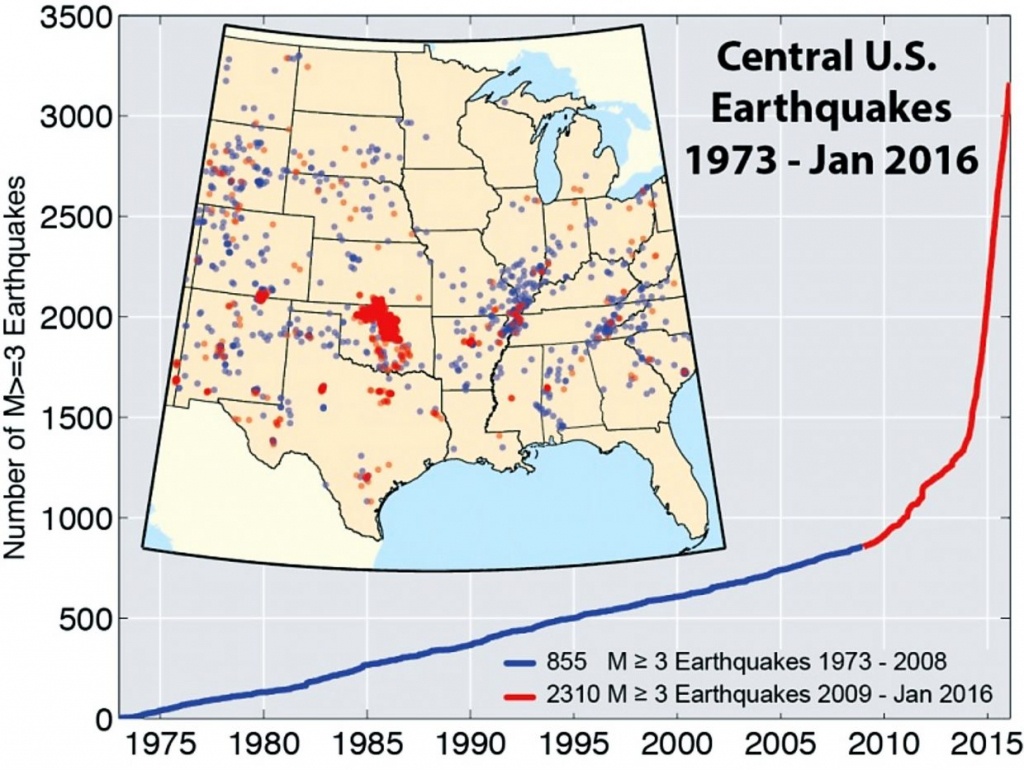 Usgs Maps Fracking-Related Earthquakes | Postindependent - Usgs Earthquake Map Texas