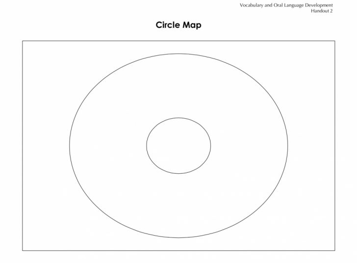 Double Bubble Map Printable