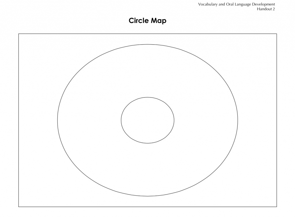 Vocabulary Graphic Organizer: Circle Map | Building Rti - Double Bubble Map Printable