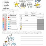 Weather Worksheet   Free Esl Printable Worksheets Madeteachers   Free Printable Weather Map Worksheets