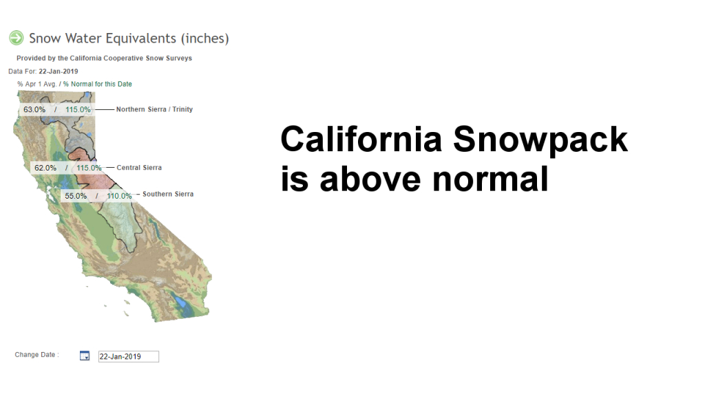 What Drought? California Snowpack Is Now Above Normal | Watts Up - California Snowpack Map