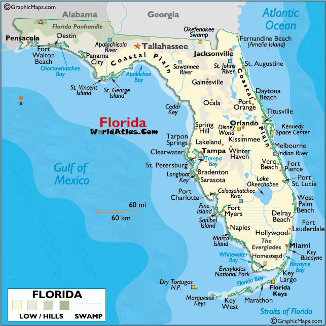Pin On Florida